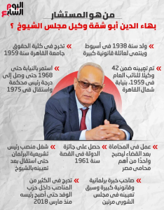 محامي القتلة وعبدالمال الحرام ابوشقة!الشحات شتا 1 image 5
